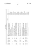 Molecular profiling of tumors diagram and image