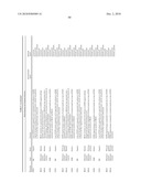 Molecular profiling of tumors diagram and image