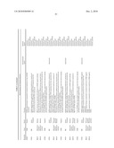 Molecular profiling of tumors diagram and image