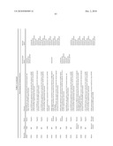 Molecular profiling of tumors diagram and image