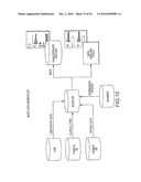 Molecular profiling of tumors diagram and image