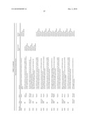 Molecular profiling of tumors diagram and image