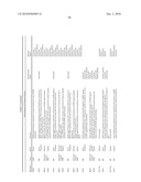 Molecular profiling of tumors diagram and image