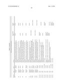 Molecular profiling of tumors diagram and image