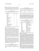 Molecular profiling of tumors diagram and image