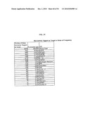 Molecular profiling of tumors diagram and image