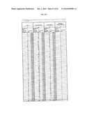 Molecular profiling of tumors diagram and image