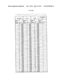 Molecular profiling of tumors diagram and image