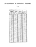 Molecular profiling of tumors diagram and image