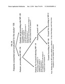 Molecular profiling of tumors diagram and image