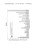 Molecular profiling of tumors diagram and image