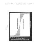 Molecular profiling of tumors diagram and image