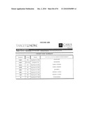 Molecular profiling of tumors diagram and image