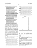 Oligonucleotide Paints diagram and image