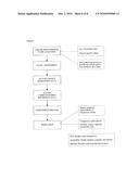 METHOD AND USE OF MICROARRAY TECHNOLOGY AND PROTEOGENOMIC ANALYSIS TO PREDICT EFFICACY OF HUMAN AND XENOGRAPHIC CELL, TISSUE AND ORGAN TRANSPLANT diagram and image