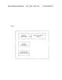 METHOD AND USE OF MICROARRAY TECHNOLOGY AND PROTEOGENOMIC ANALYSIS TO PREDICT EFFICACY OF HUMAN AND XENOGRAPHIC CELL, TISSUE AND ORGAN TRANSPLANT diagram and image