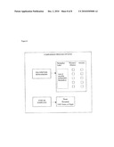 METHOD AND USE OF MICROARRAY TECHNOLOGY AND PROTEOGENOMIC ANALYSIS TO PREDICT EFFICACY OF HUMAN AND XENOGRAPHIC CELL, TISSUE AND ORGAN TRANSPLANT diagram and image