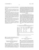 FUNCTIONAL ASSAY FOR INDENTIFICATION OF LOSS-OF-FUNCTION MUTATIONS IN GENES diagram and image