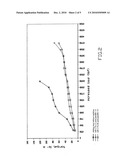 ADDITIVES FOR WATER-BASED DRILLING FLUIDS diagram and image