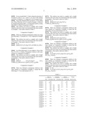 Lubricant Composition diagram and image