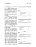 SKIN CLEANSING COMPOSITIONS diagram and image