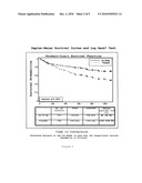 Method of Delaying The Onset of Clinically Definite Multiple Sclerosis diagram and image