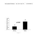 Method of Delaying The Onset of Clinically Definite Multiple Sclerosis diagram and image