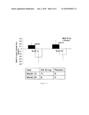 Method of Delaying The Onset of Clinically Definite Multiple Sclerosis diagram and image