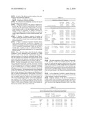 Method of Delaying The Onset of Clinically Definite Multiple Sclerosis diagram and image