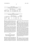 Method of Delaying The Onset of Clinically Definite Multiple Sclerosis diagram and image