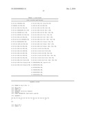 METHODS OF INHIBITING CALCINEURIN WITH APOE ANALOGS diagram and image