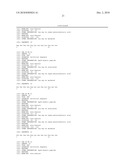 METHODS OF INHIBITING CALCINEURIN WITH APOE ANALOGS diagram and image