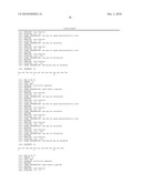 METHODS OF INHIBITING CALCINEURIN WITH APOE ANALOGS diagram and image