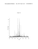 Paralytic Peptide for Use in Neuromuscular Therapy diagram and image