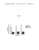 Paralytic Peptide for Use in Neuromuscular Therapy diagram and image