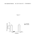 Paralytic Peptide for Use in Neuromuscular Therapy diagram and image