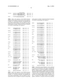 PEPTIDE HAVING AN EXTENDING ACTION FOR HALF-LIFE OF OBJECT PEPTIDE IN PLASMA diagram and image