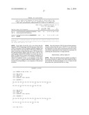 PEPTIDE HAVING AN EXTENDING ACTION FOR HALF-LIFE OF OBJECT PEPTIDE IN PLASMA diagram and image