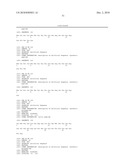 PEPTIDE HAVING AN EXTENDING ACTION FOR HALF-LIFE OF OBJECT PEPTIDE IN PLASMA diagram and image