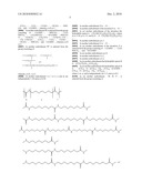 Novel GLP-1 Derivatives diagram and image