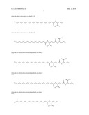 Novel GLP-1 Derivatives diagram and image