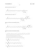 Novel GLP-1 Derivatives diagram and image