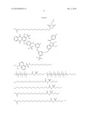 Novel GLP-1 Derivatives diagram and image