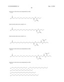 Novel GLP-1 Derivatives diagram and image