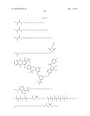 Novel GLP-1 Derivatives diagram and image