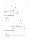 Novel GLP-1 Derivatives diagram and image