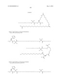 Novel GLP-1 Derivatives diagram and image