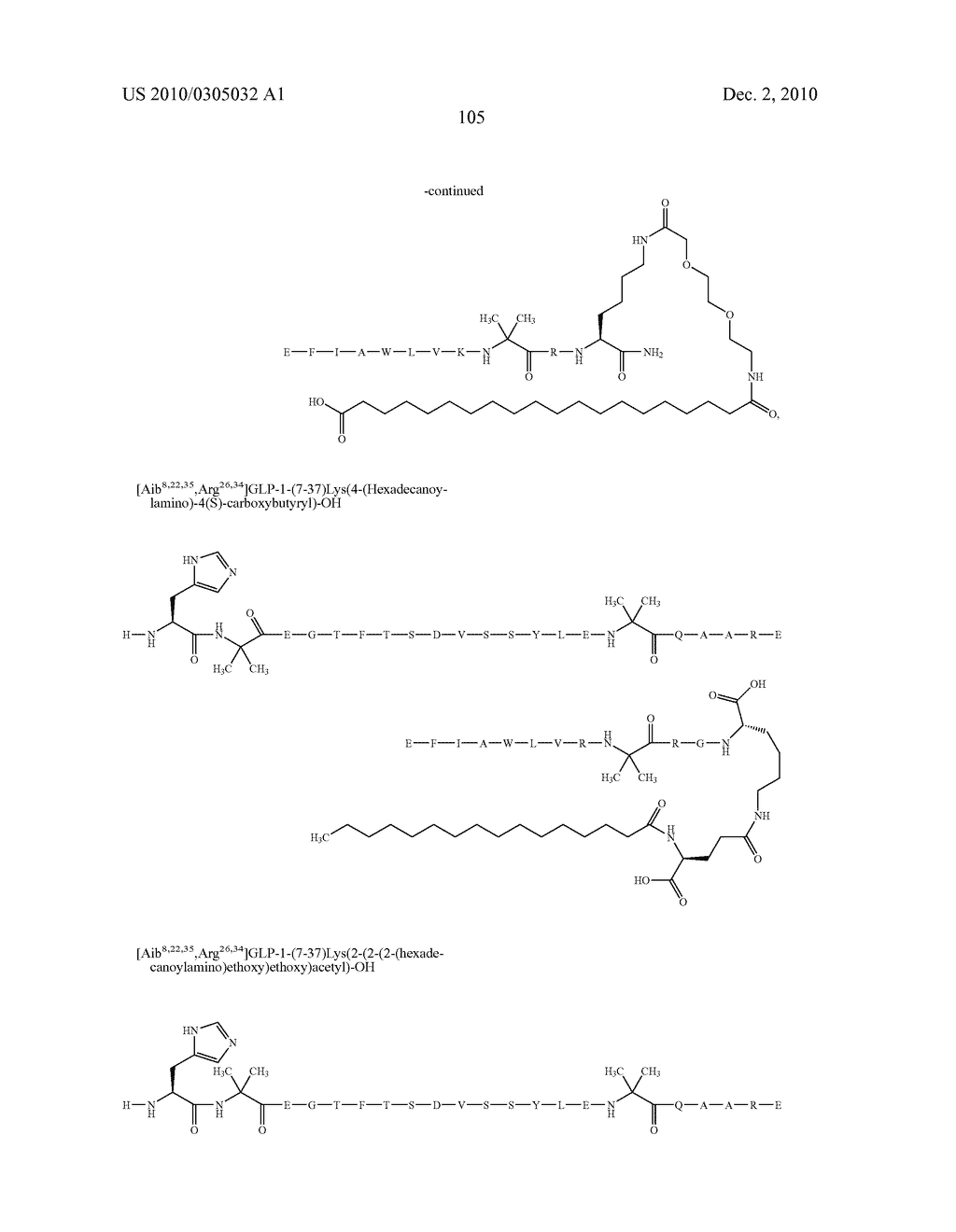 Novel GLP-1 Derivatives - diagram, schematic, and image 106
