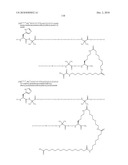 Novel GLP-1 Derivatives diagram and image