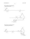 Novel GLP-1 Derivatives diagram and image